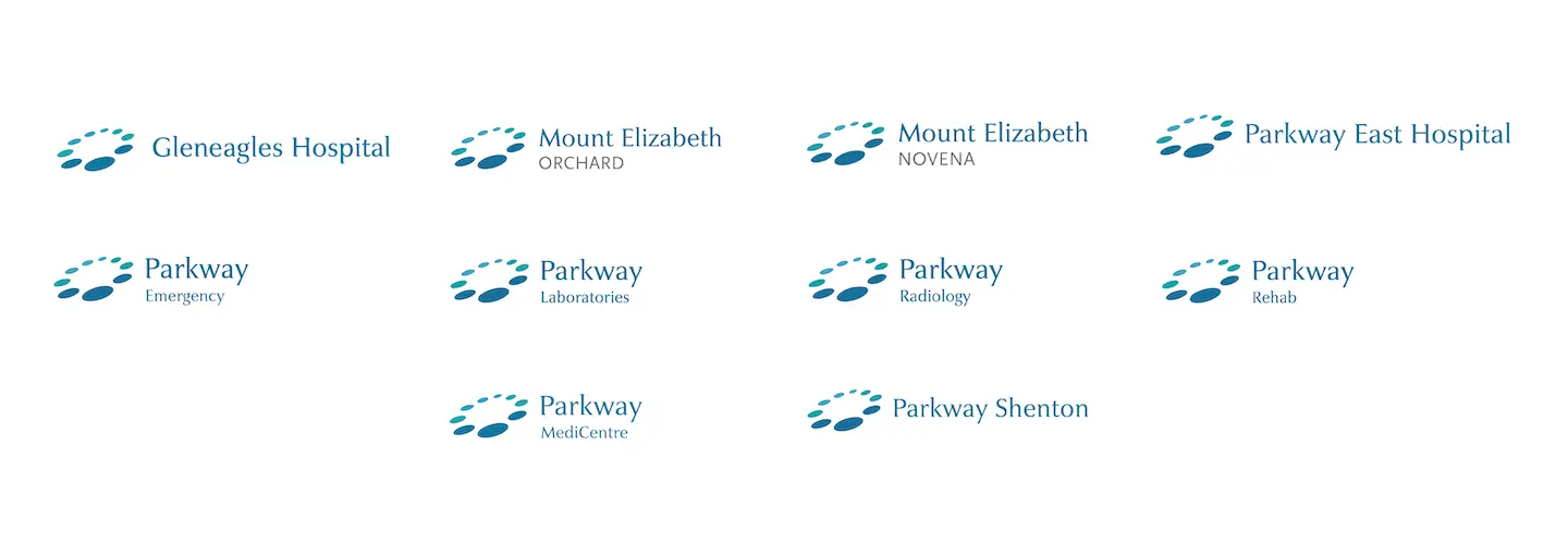 Logos of all our medical partners, from emergency, laboratories, radiology to rehabilitation
