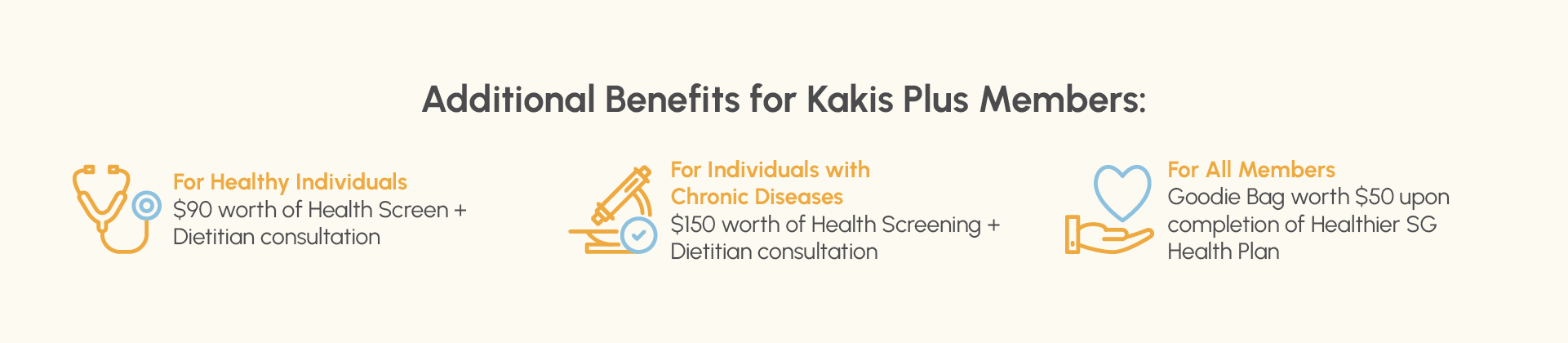 Parkway Medicentre Kakis Plus additional benefits