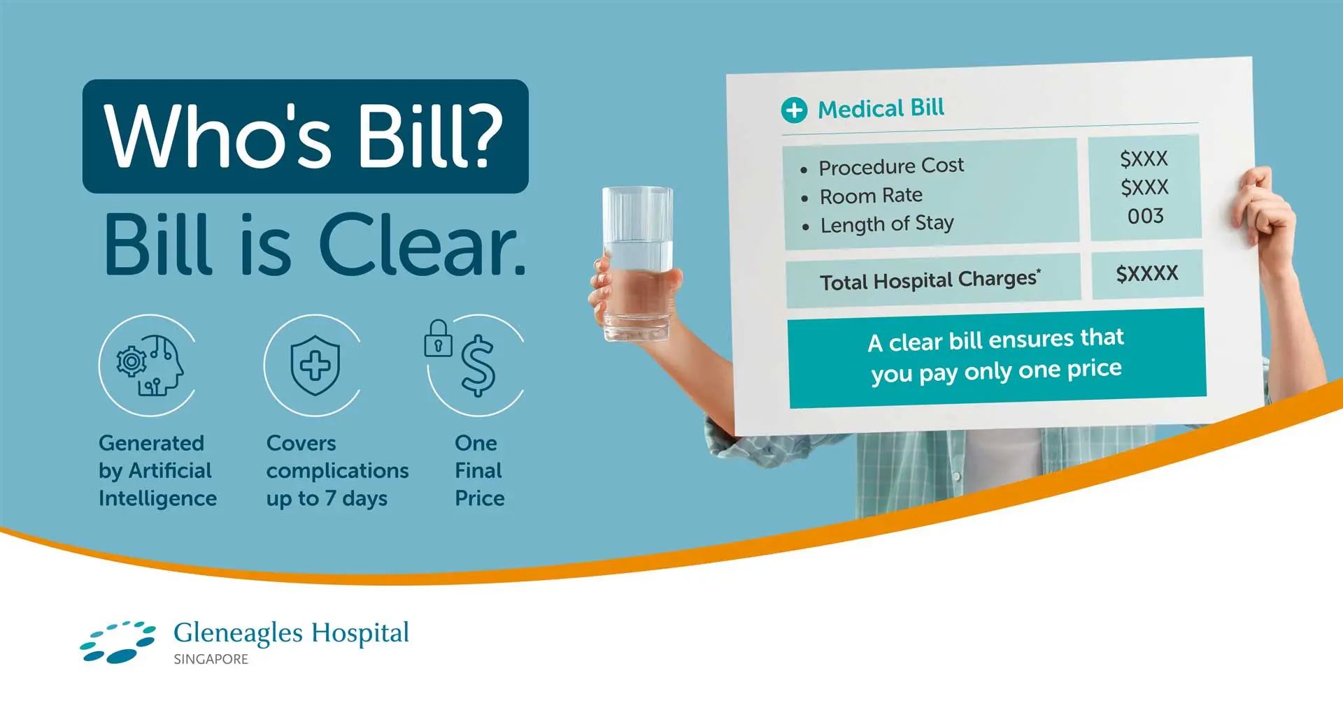 Price Guarantee Procedures