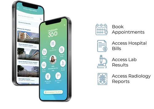 MyHealth360 Banner
