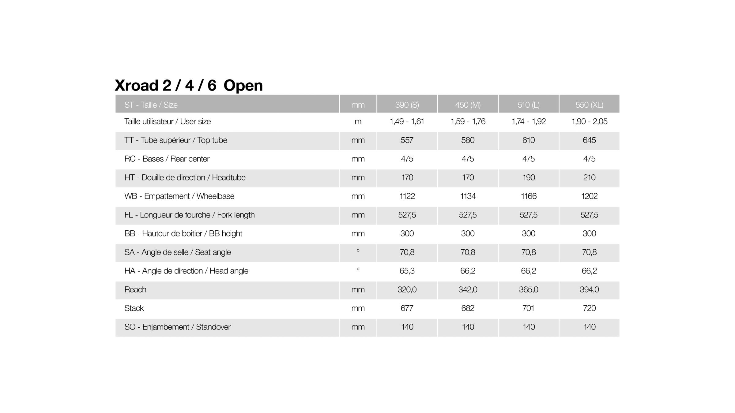 Moustache Xroad 4 open oak green metal 600wh | 3699 € - Culture Vélo