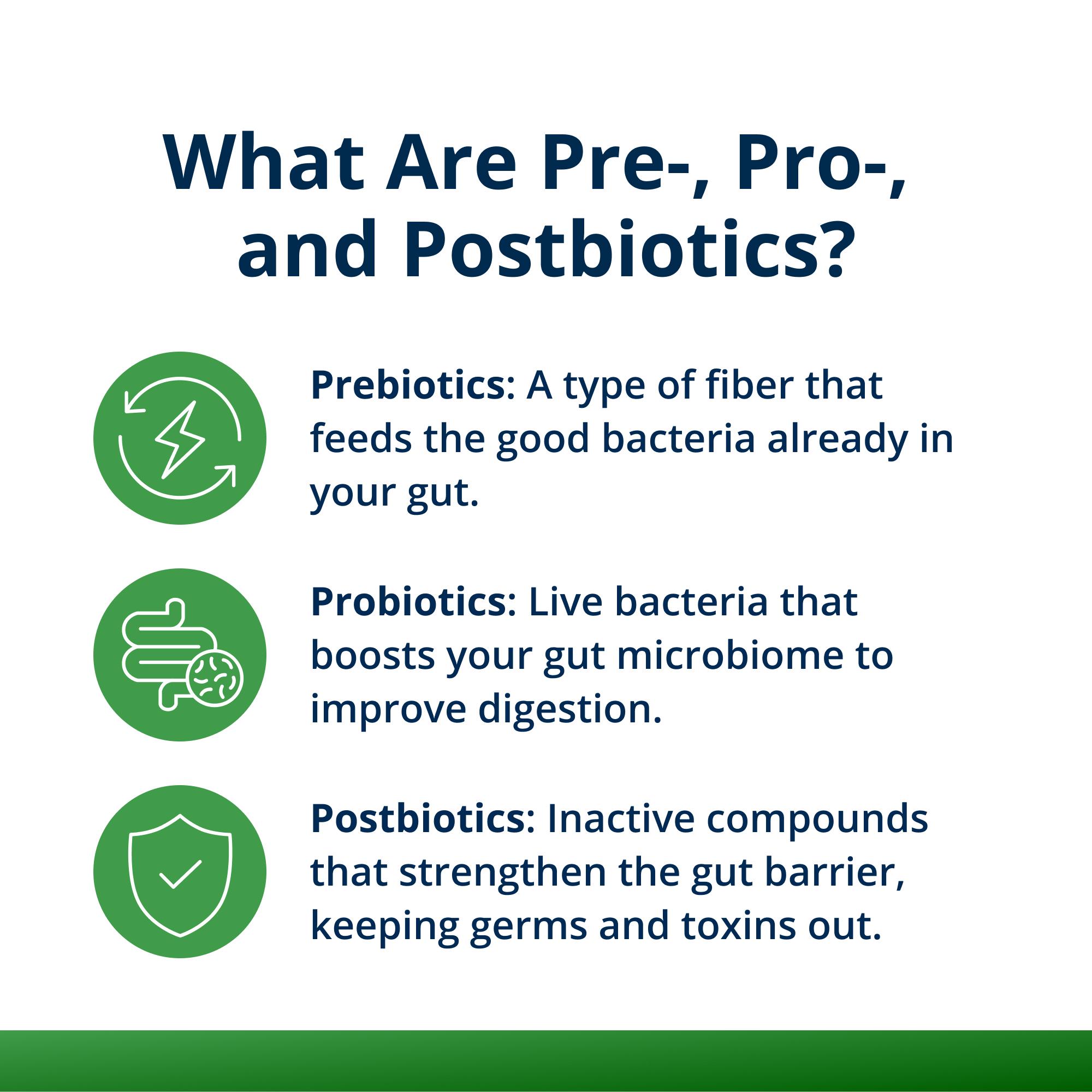 UltraFlora® Triplebiotic with Akkermansia 3