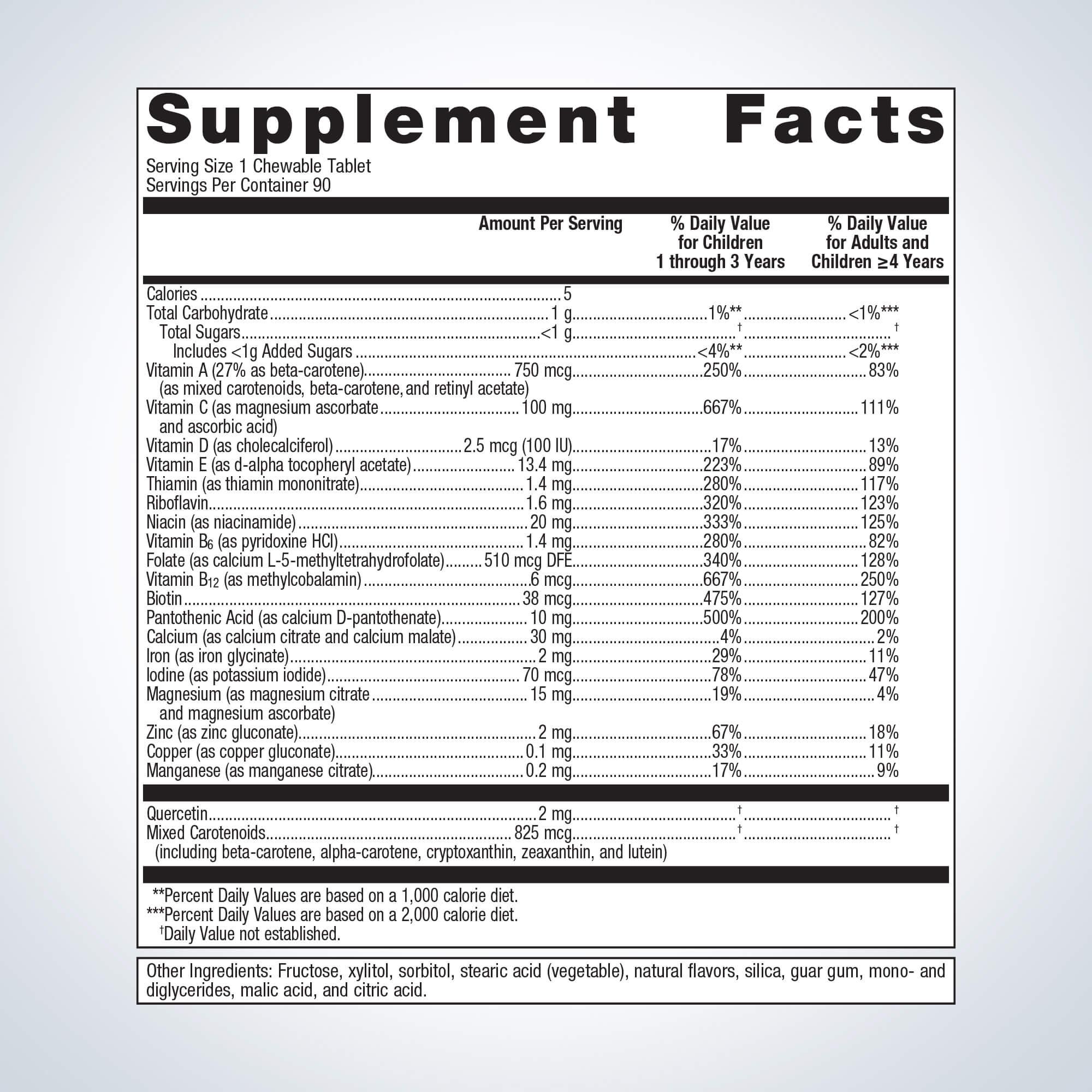 Multigenics® Chewable Multivitamin 1