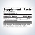 Supplement facts label for Metagenics Chromium Picolinate—60 tablets, showing detailed ingredients and daily nutrition.
