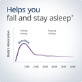 MetaSleep™ helps you fall and stay asleep, supporting sustained absorption for restful sleep.