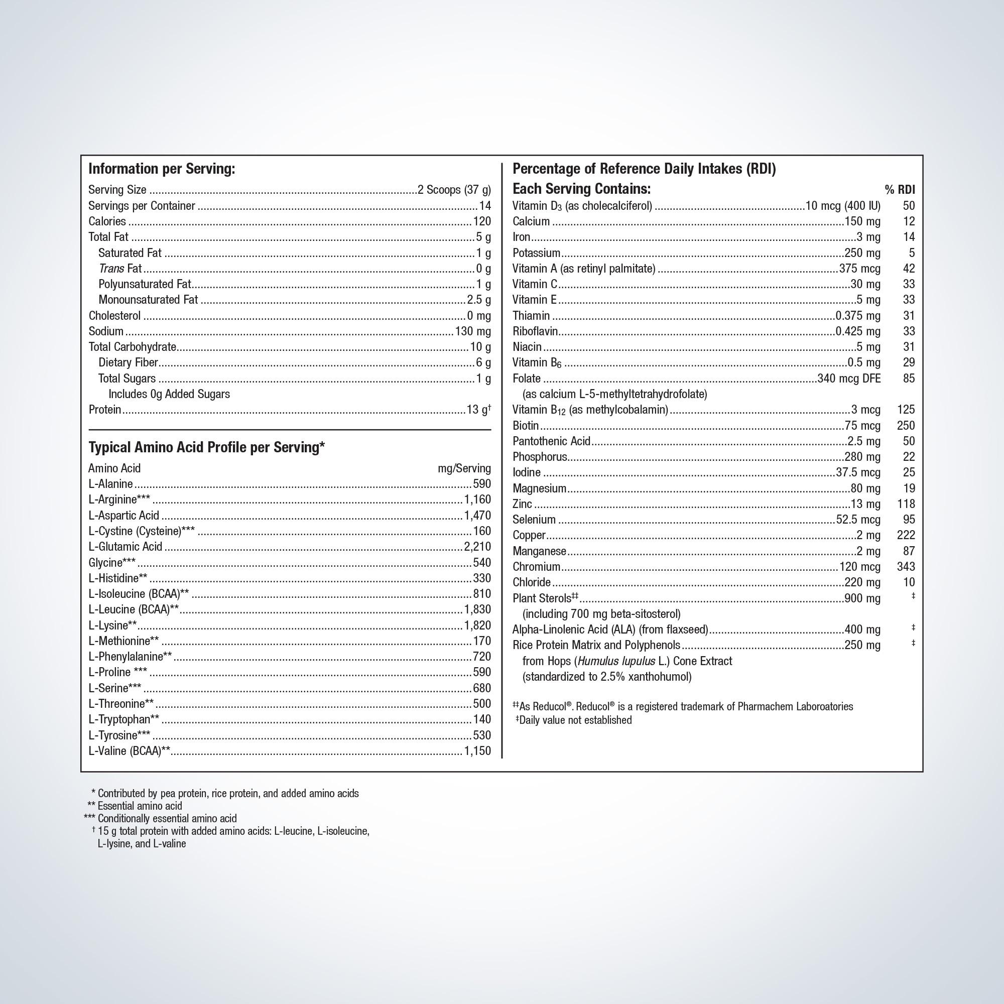 UltraMeal Cardio 360°® 1