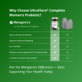 UltraFlora Complete Women’s Probiotic us vs them chart showing Metagenics offers 24-hour gut support, emotional wellbeing, 5-in-1 benefits, probiotic strains backed by 13 studies, and results in 1 month for a calmer mind and gut.
