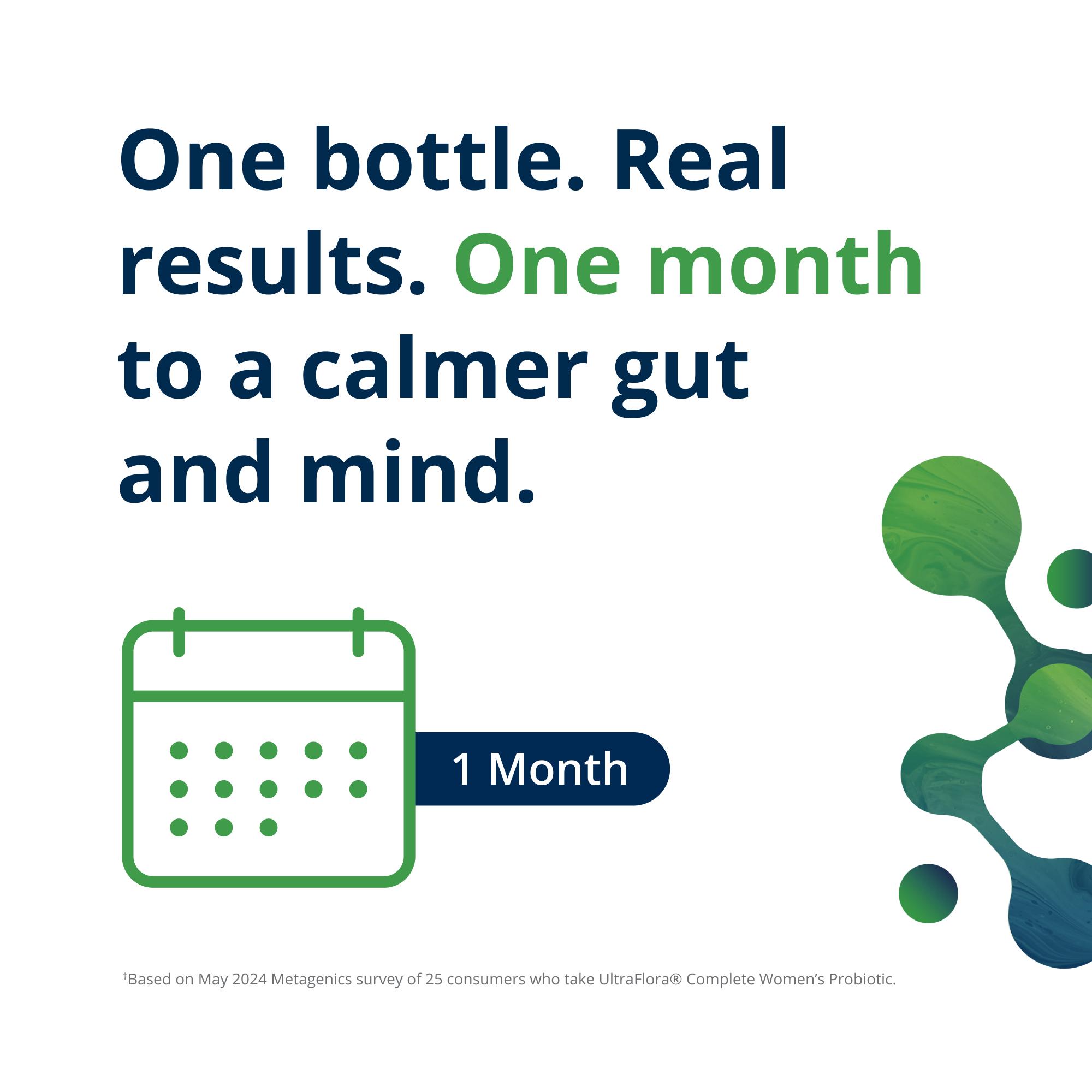 UltraFlora® Complete Women's Probiotic 2