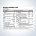 Supplement facts label for Metagenics Multigenics® Intensive Care—180 tablets, showing detailed ingredients and daily nutrition.