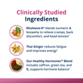 Ingredients image for HerWellness Rapid Period Relief highlighting Rhuleave-K® for cramps and back discomfort, Thai Ginger for energy and fatigue, and the Healthy Hormones™ Blend with saffron and green tea for hormonal support.
