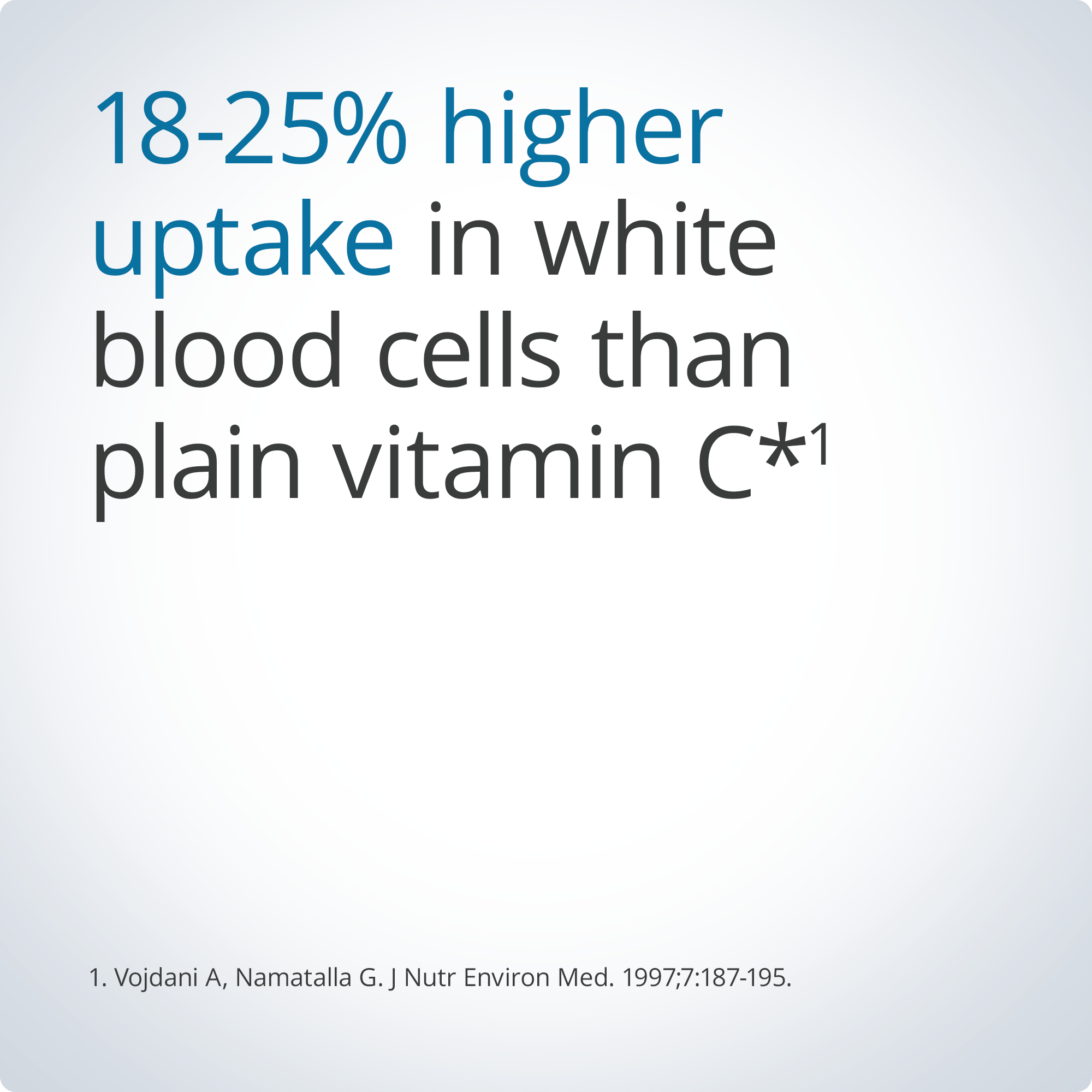 Ultra Potent-C® Chewable Vitamin C 5