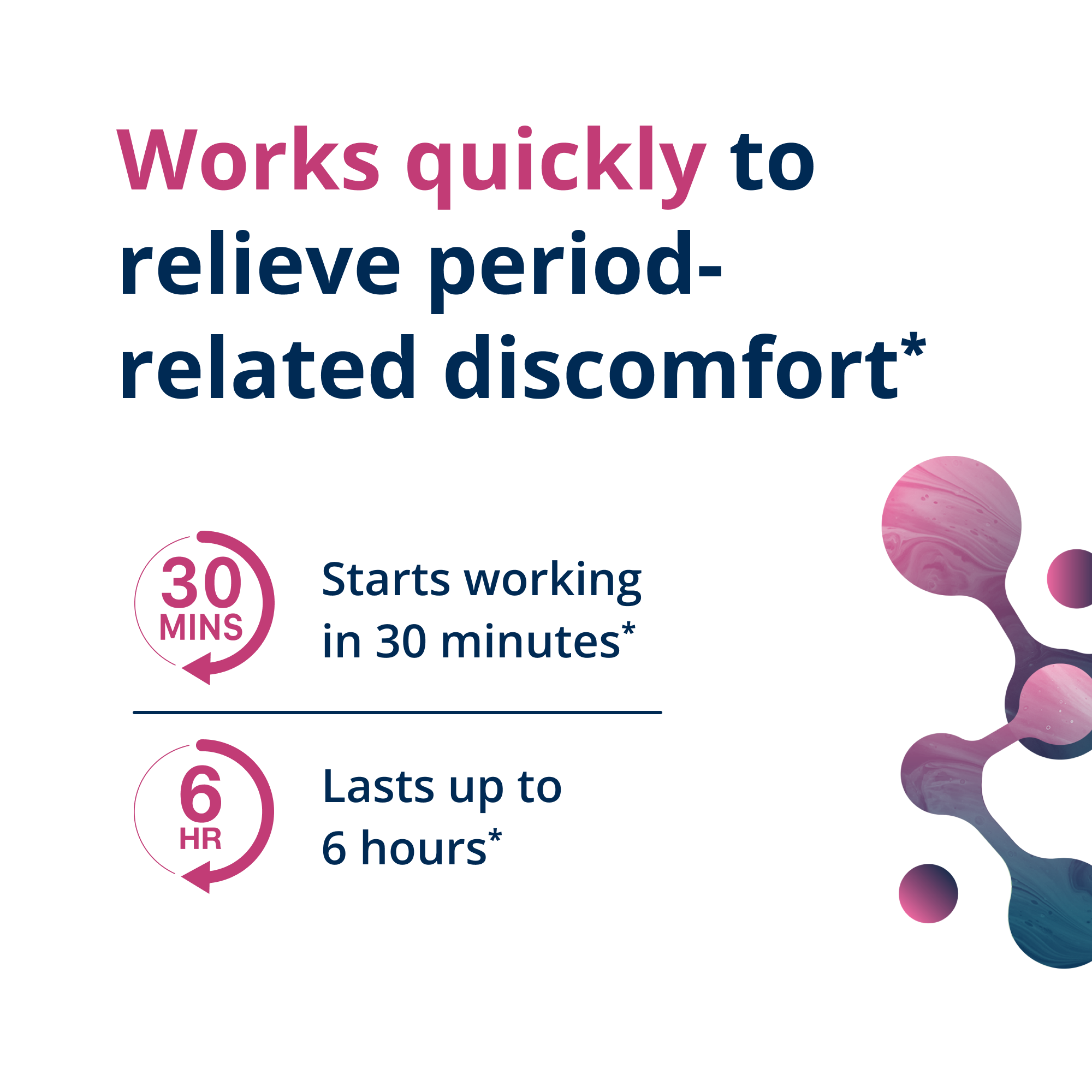 HerWellness™ Rapid Period Relief 2