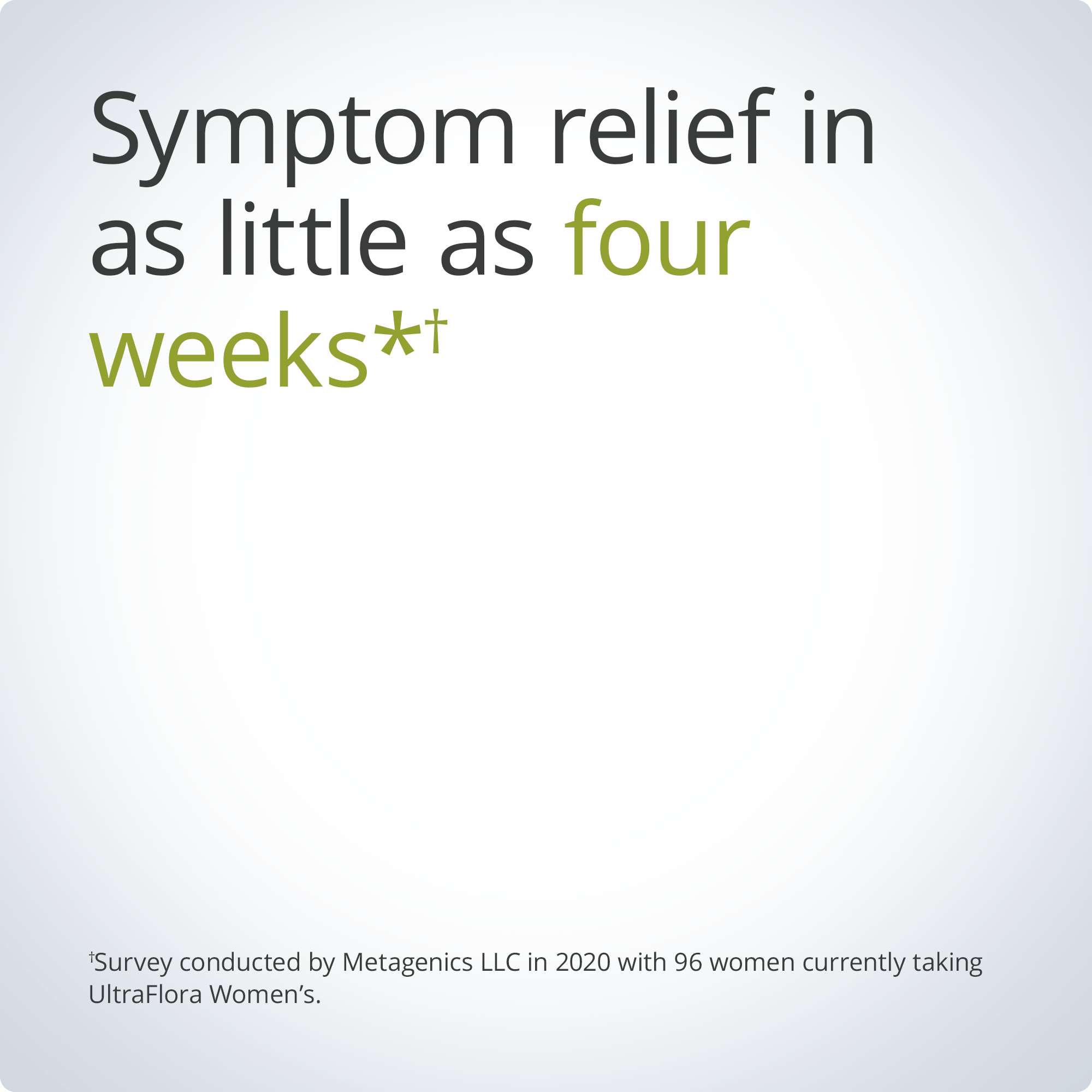 UltraFlora® Women's Probiotic 6