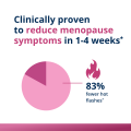 Value image displaying a pie chart and icon to communicate that HerWellness Estrovera is clinically proven to reduce menopause symptoms in 1–4 weeks, with 83% fewer hot flashes.