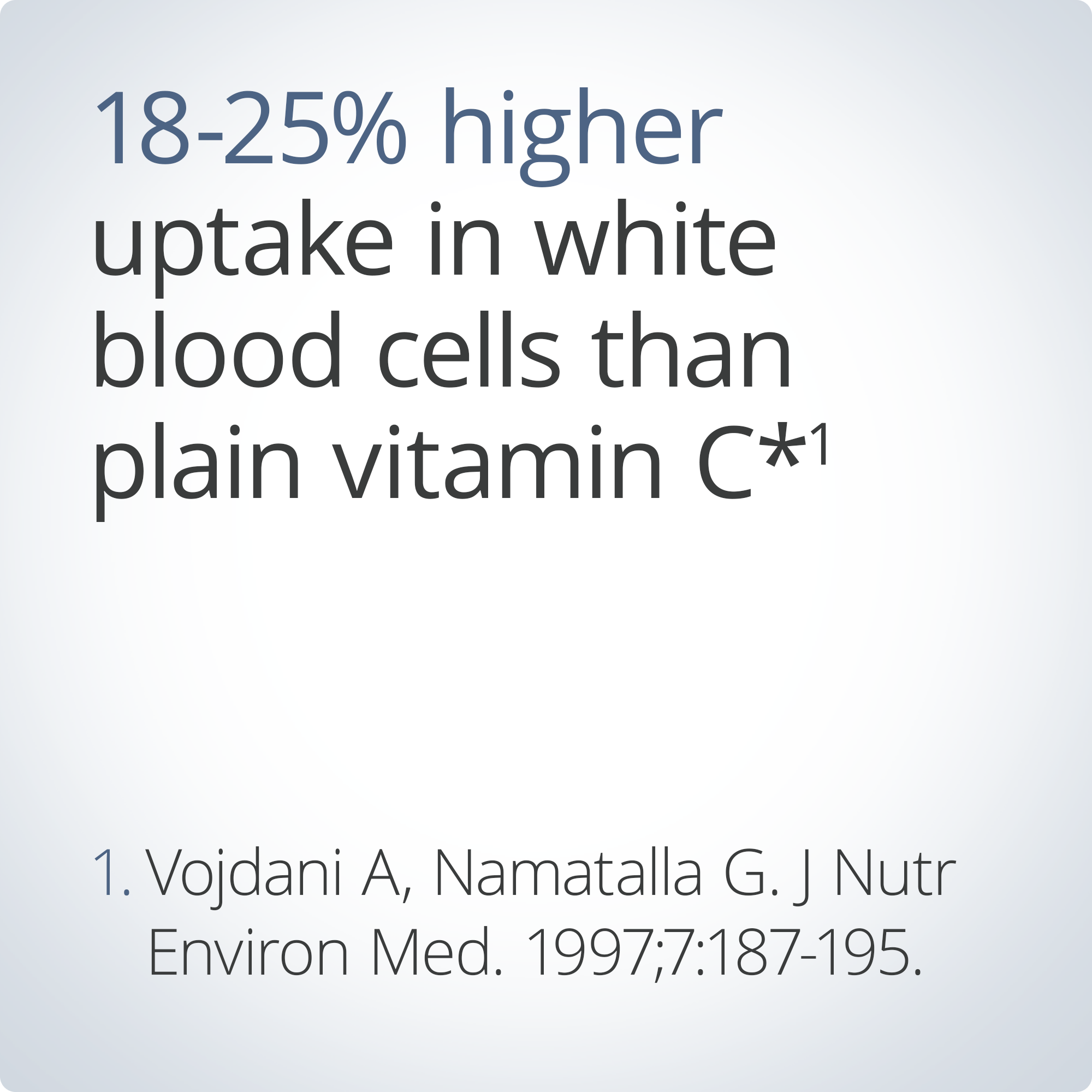 Ultra Potent-C® 1000 Vitamin C 5