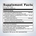Supplement facts label for Metagenics Licorice Plus®—60 tablets, showing detailed ingredients and daily nutrition.