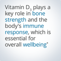 Vitamin D₃ plays a key role in bone strength, immune response, and overall well-being.