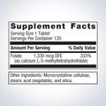 Supplement facts label for Metagenics FolaPro®—120 tablets, showing detailed ingredients and daily nutrition.