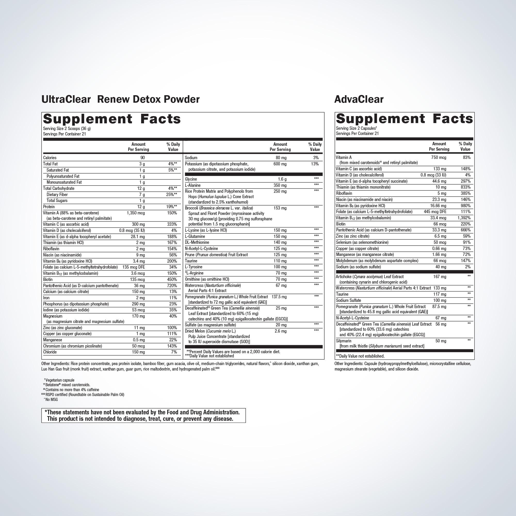 Clear Change® 10-Day Detox Program 1