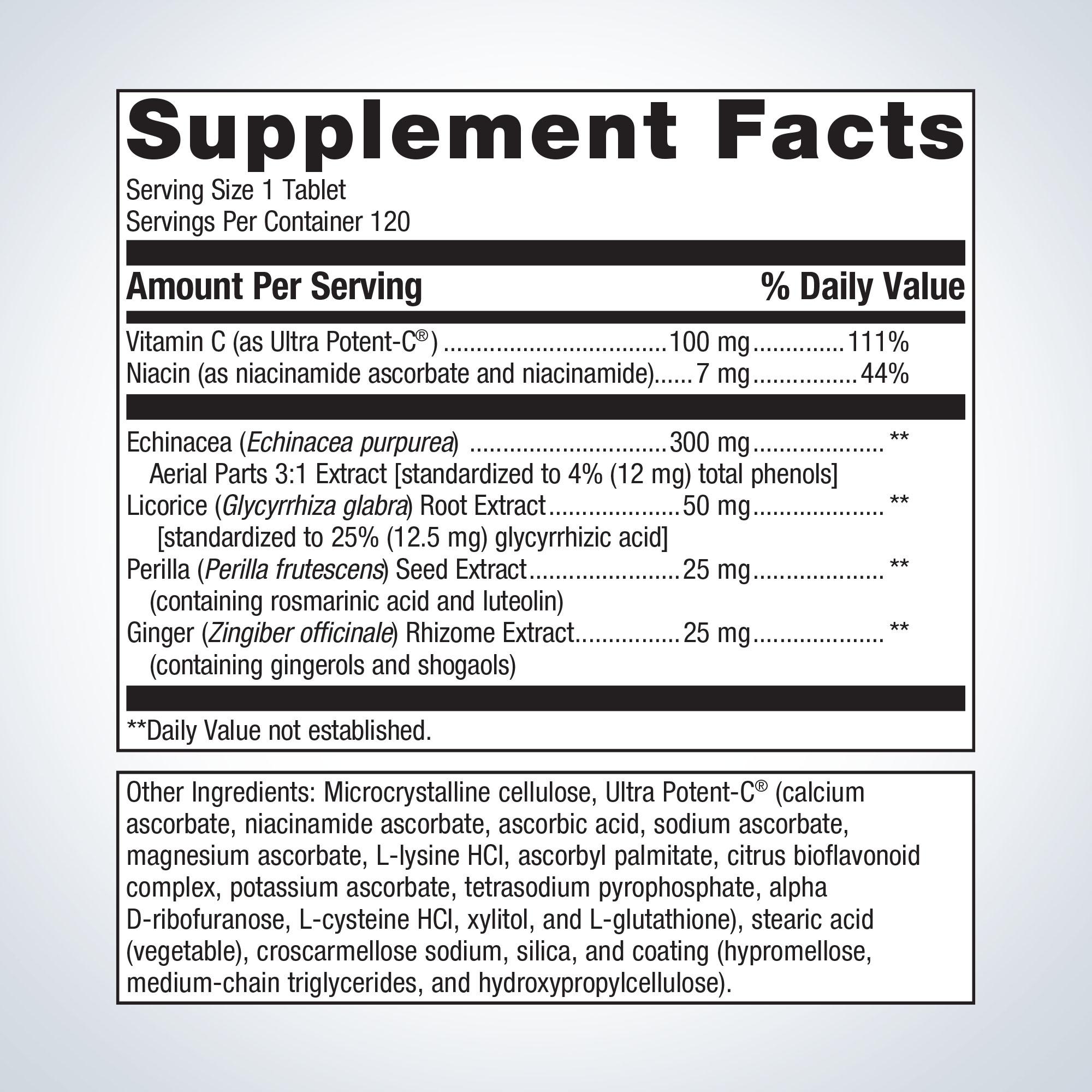 Echinacea Synergy™ 1