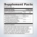 Supplement facts label for Metagenics Echinacea Synergy™—120 tablets, showing detailed ingredients and daily nutrition.