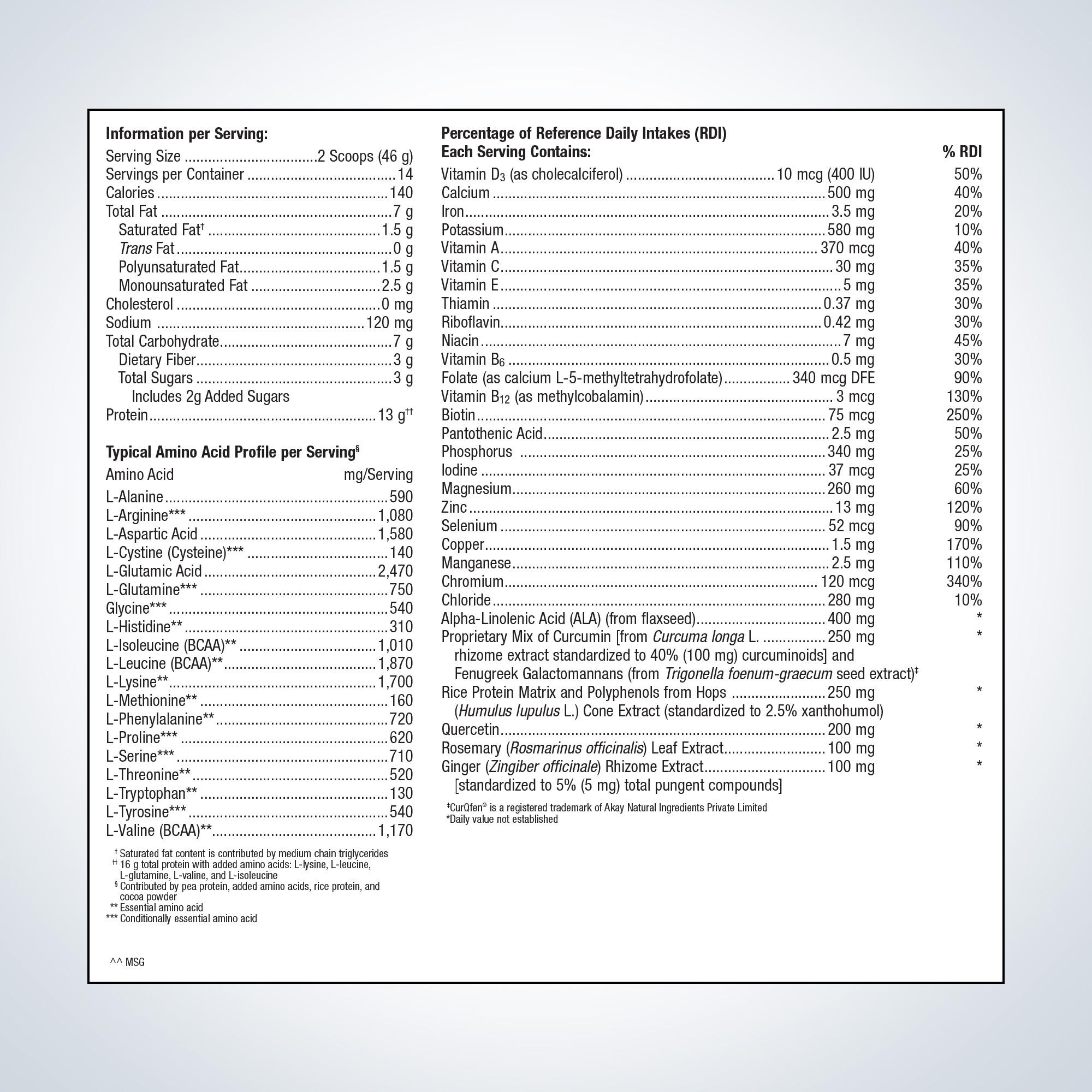 UltraInflamX Plus 360°® 1