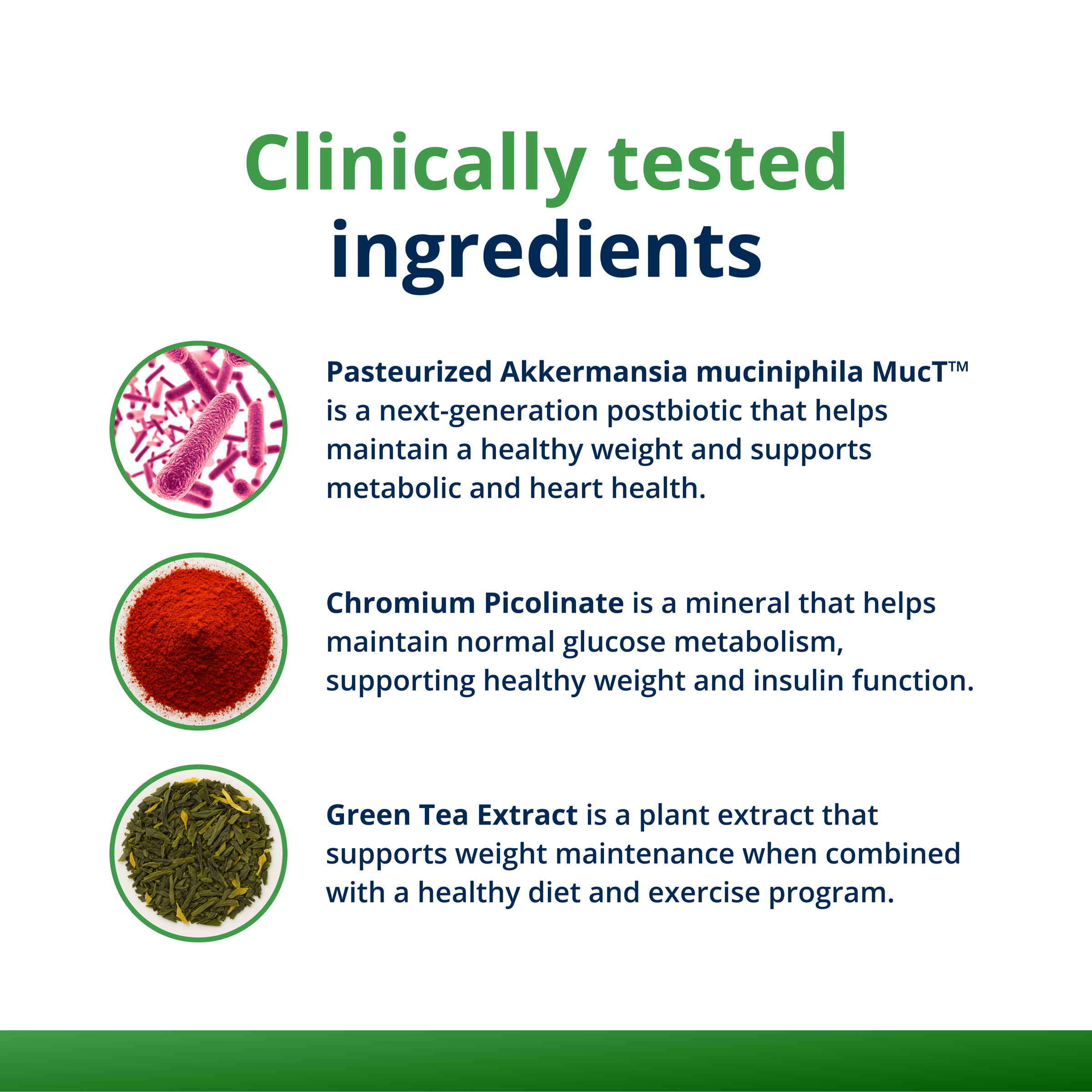 UltraFlora® Healthy Weight with Akkermansia 5