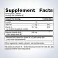 Supplement facts label for Metagenics OmegaGenics® Borage Seed GLA Oil 240 mg—90 softgels, showing detailed ingredients and daily nutrition.