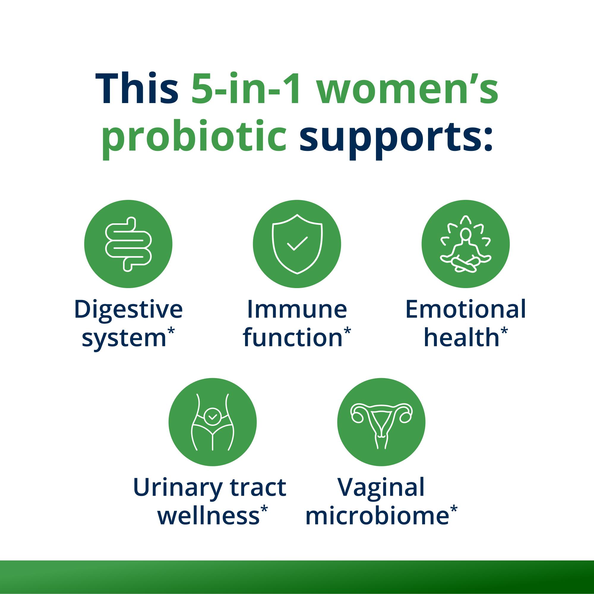 UltraFlora® Complete Women's Probiotic 3