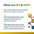 OmegaGenics® Fish Oil EPA-DHA 720 mg 6