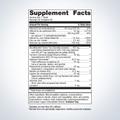 Supplement facts label for Metagenics Testralin®, 60 tablets showing detailed ingredients and daily nutrition.