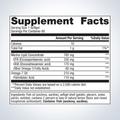 Supplement facts label for Metagenics OmegaGenics® Fish Oil Mega 10®—60 softgels, showing detailed ingredients and daily nutrition