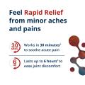 Metagenics Rapid Relief starts working in 30 minutes and last up to 6 hours.