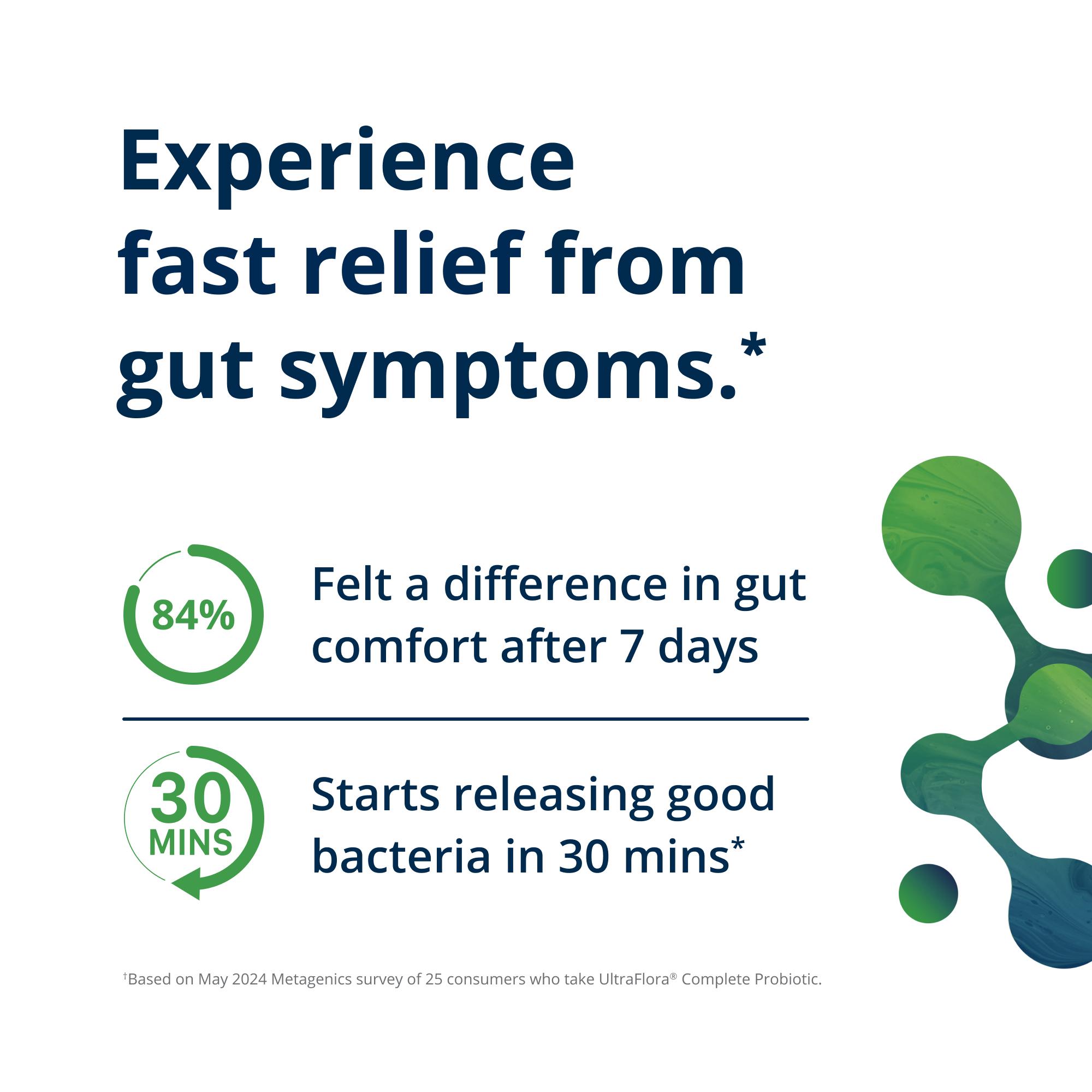 UltraFlora® Complete Probiotic 2