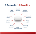 Single white magnesium tablet surrounded by 10 listed health benefits like sleep, stress, and bone support.