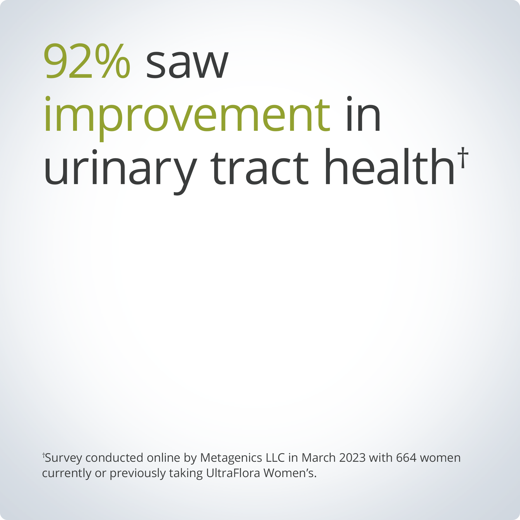 UltraFlora® Women's Probiotic 5