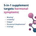 Value image highlighting the 5-in-1 benefit of HerWellness Naturally Balanced, targeting hormonal symptoms like bloating, irritability, fatigue, occasional sleeplessness, and cravings.