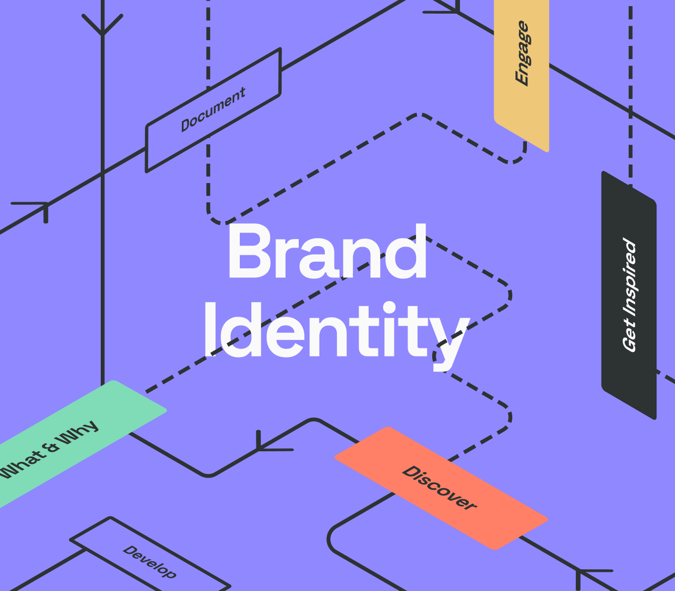 brand-identity-blog-00-01-hub-thumbnail