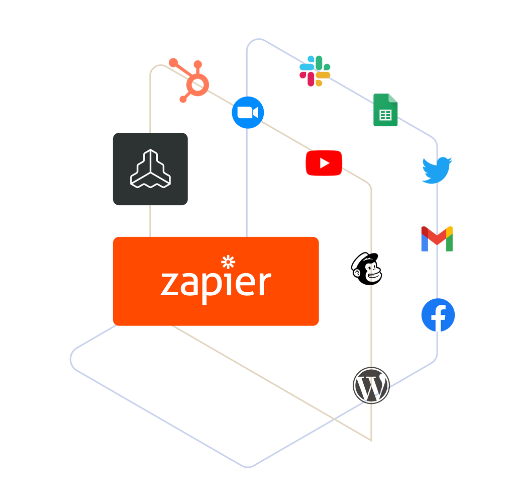 Introducing the Zapier Integration for Frontify
