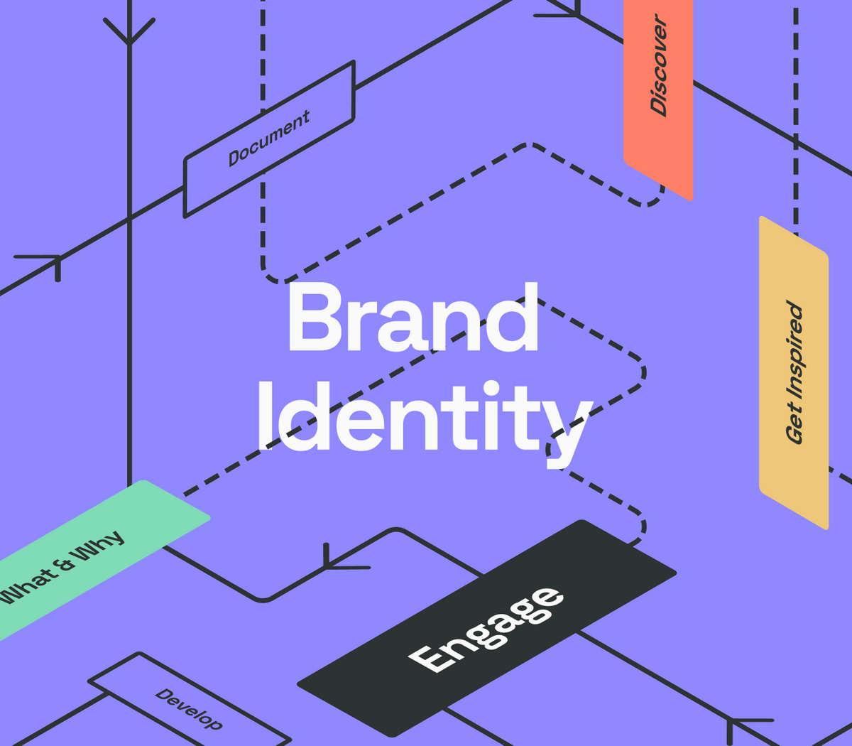 How to Help Everyone in Your Organization Engage With Your Brand