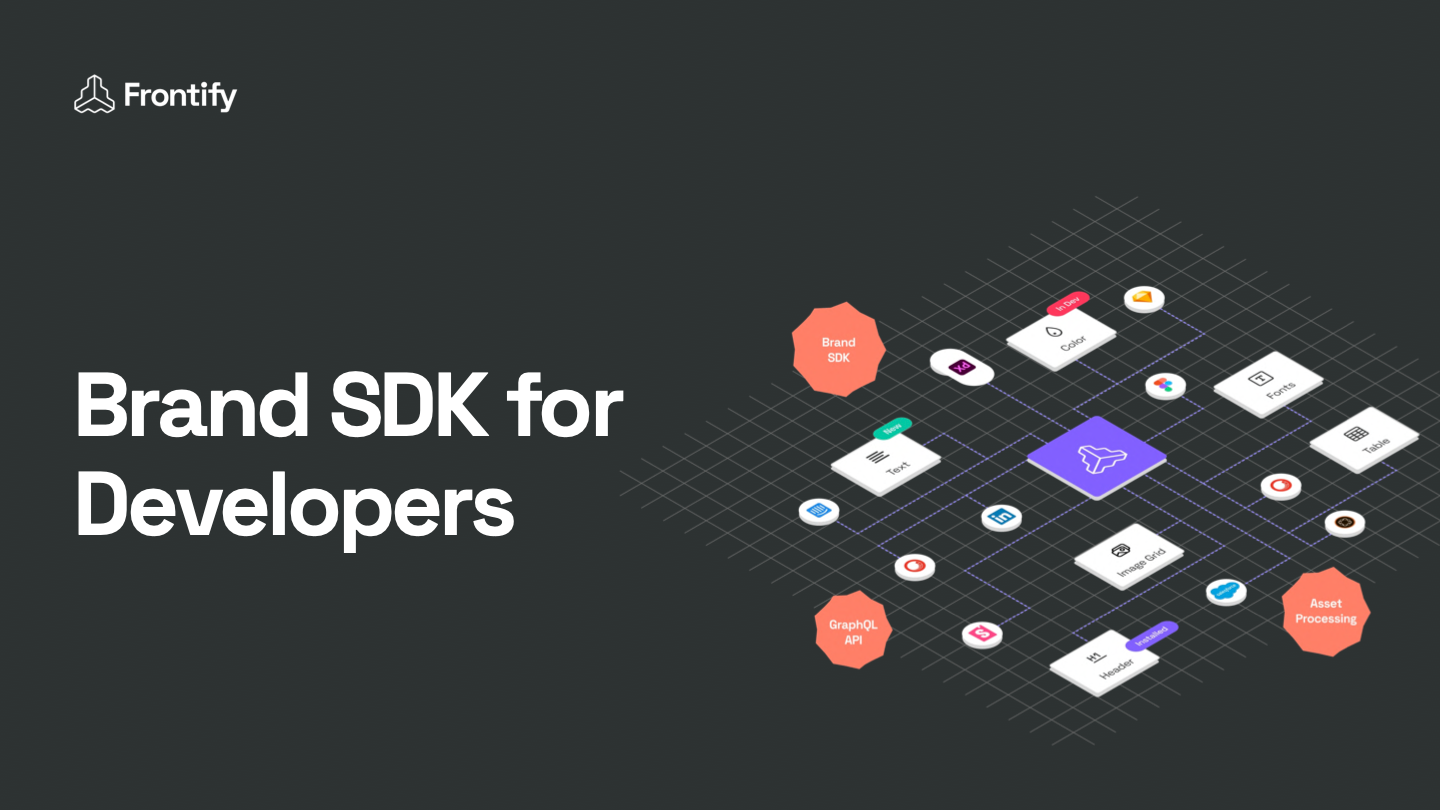 Brand SDK for developers<br>(by developers)