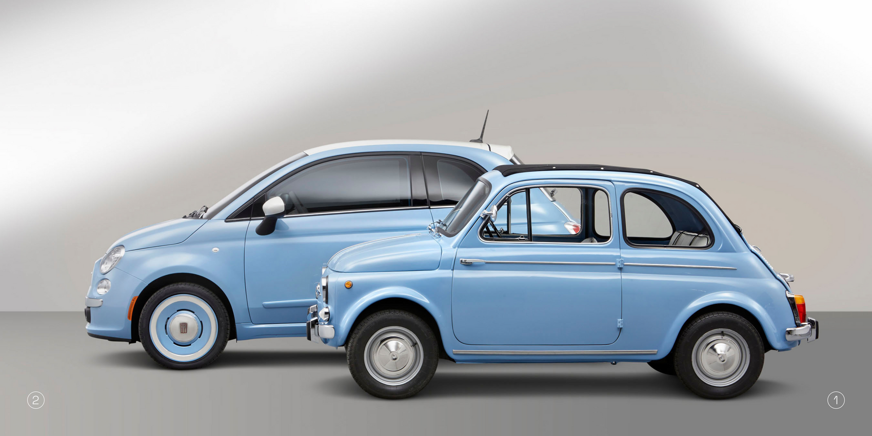 Fiat 500 - Modèles et versions