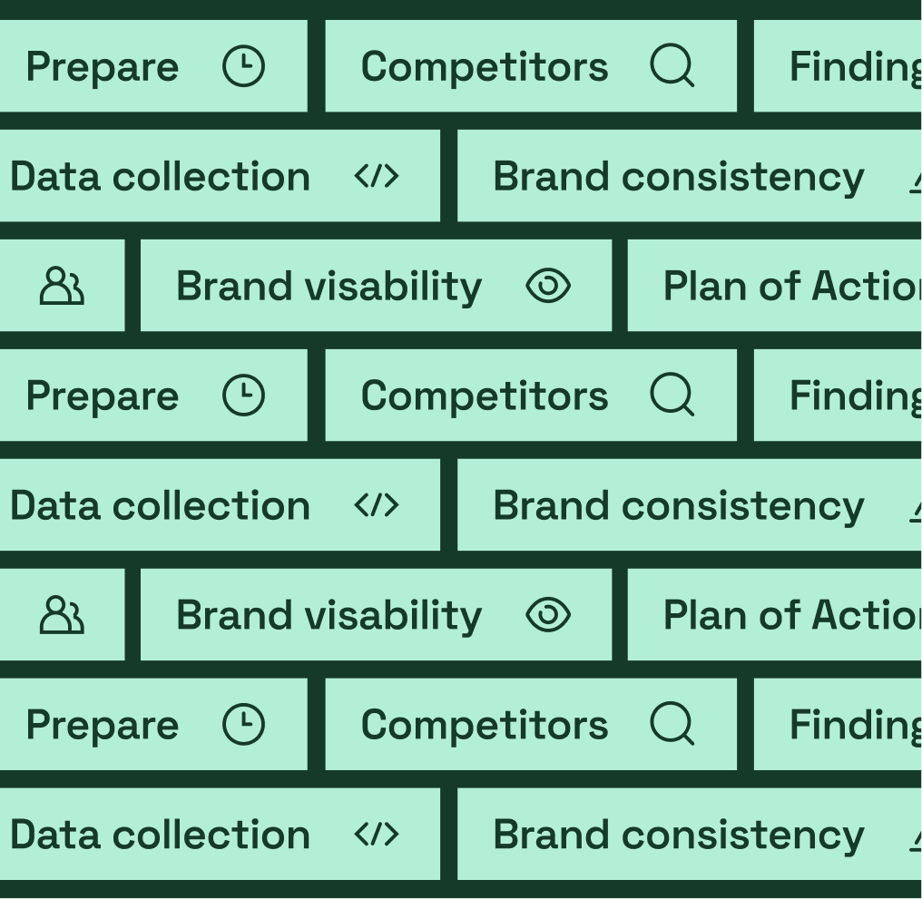 How to perform a brand audit (+ free checklist)