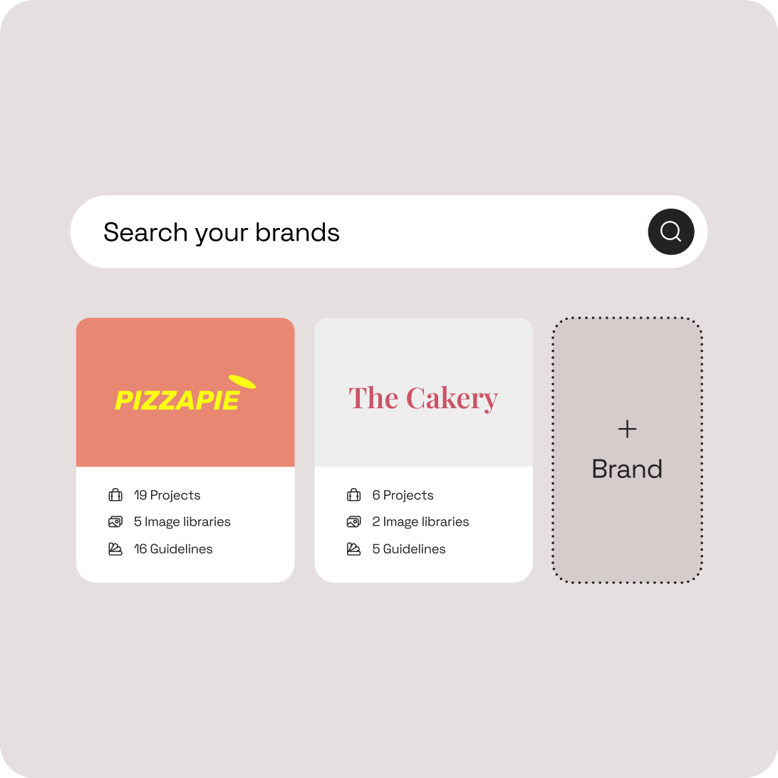 Frontify vs. Brandfolder Frontify