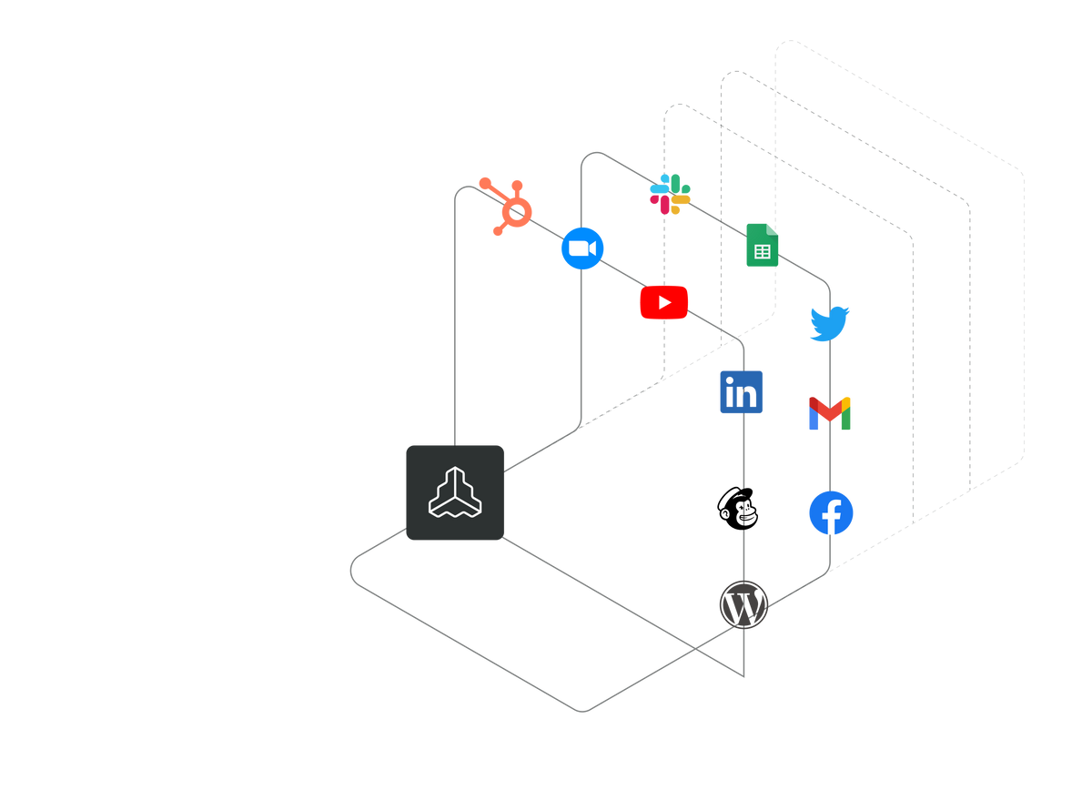 Creating your connected brand ecosystem with the apps you love Frontify