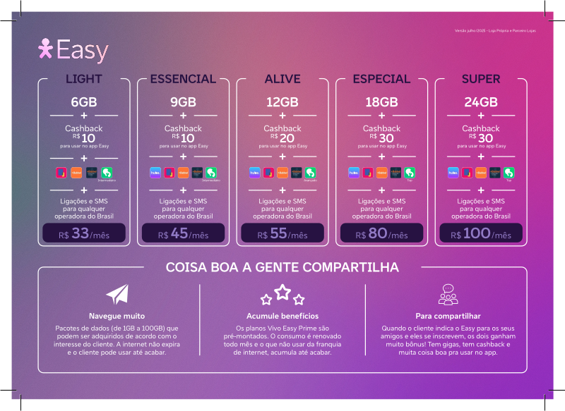 Planos Vivo UniTV Mega Play – Apps Bei Google Play
