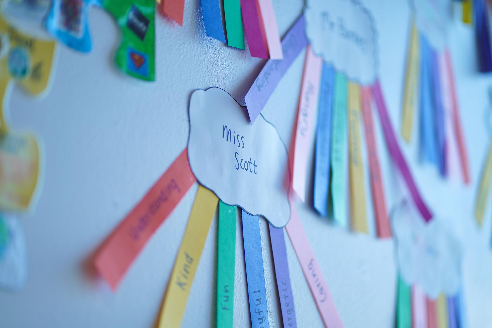 Language Teaching Resources